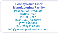 Pocono Pools Pennsylvania Address